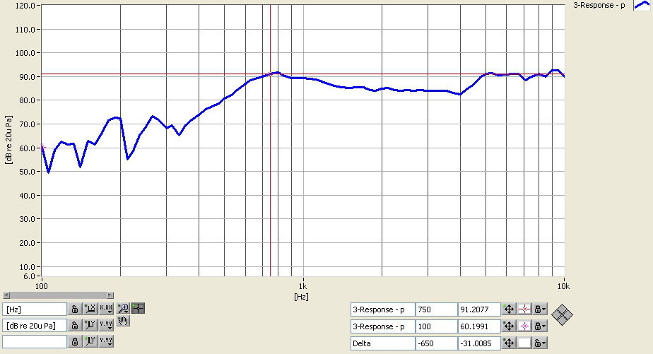 BVS002602W80-02 振动喇叭频率响应曲线图.png